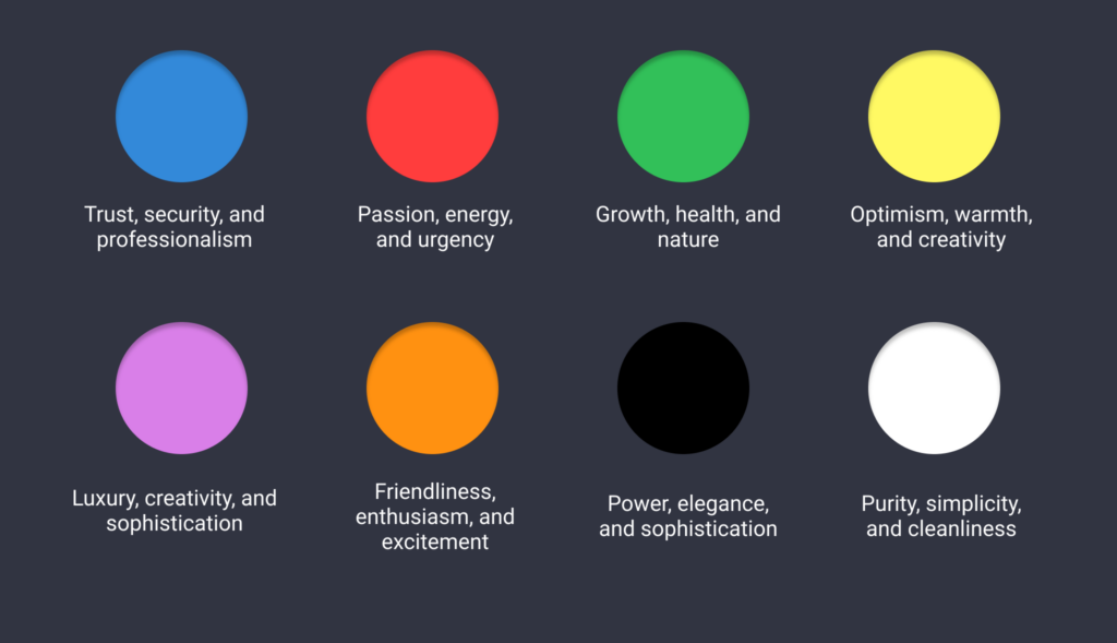 Meaning of the colors and their importance for your website